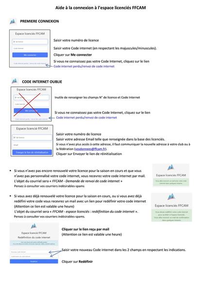 Espace licencié : aide à la connexion Espace licencié : aide à la connexion